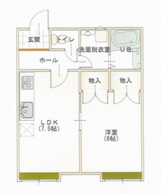 物件画像