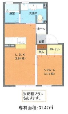 物件画像