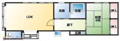物件画像