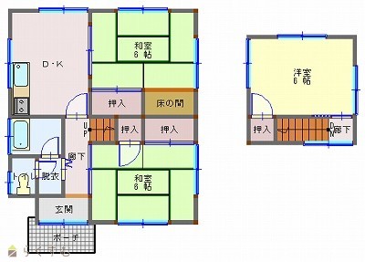 物件画像