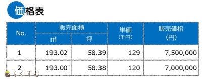 物件画像