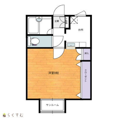 物件画像