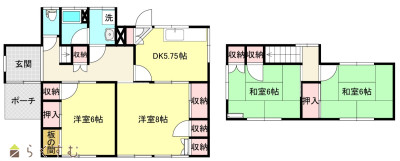 物件画像